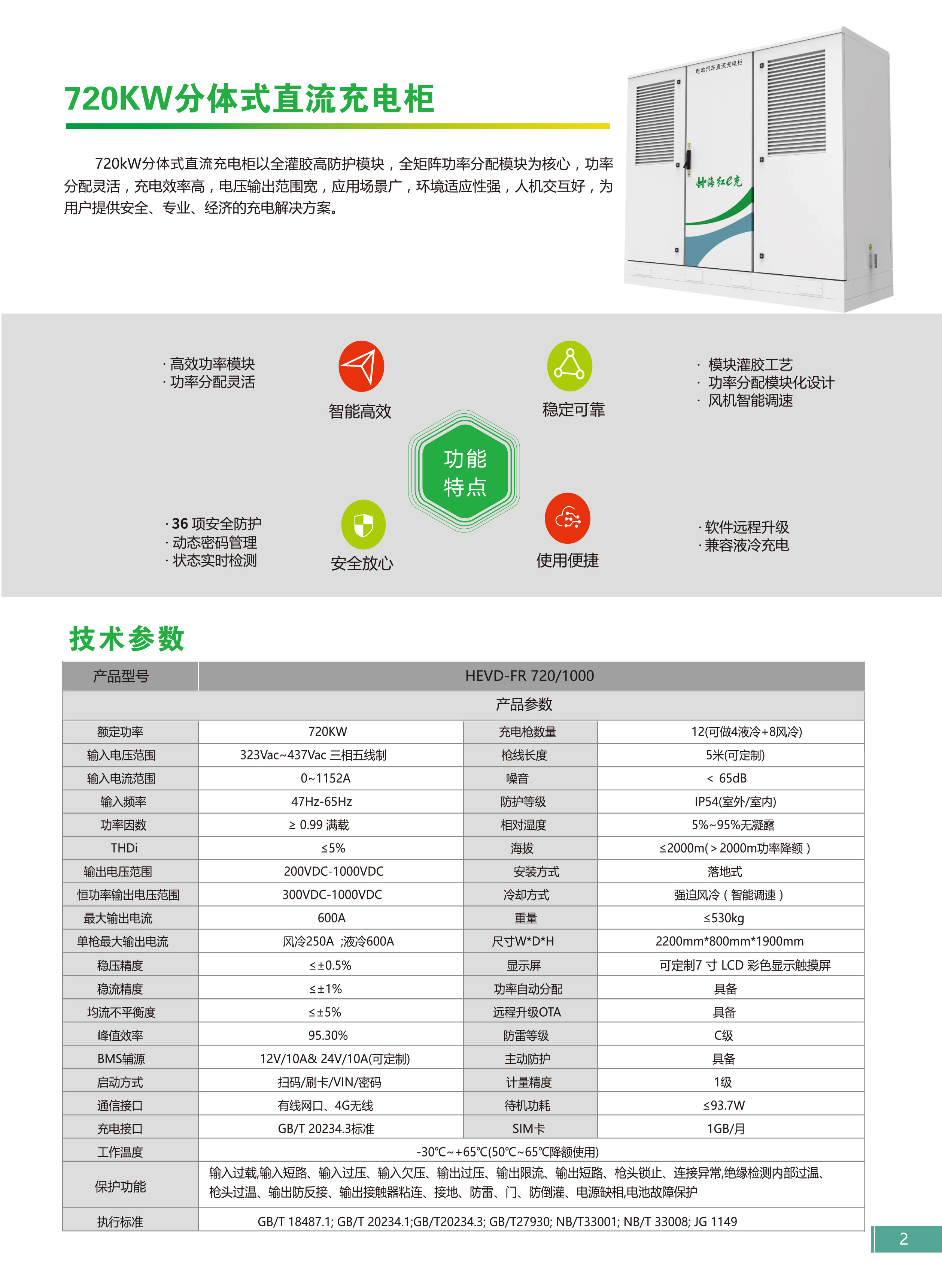 充電樁選型手冊-7